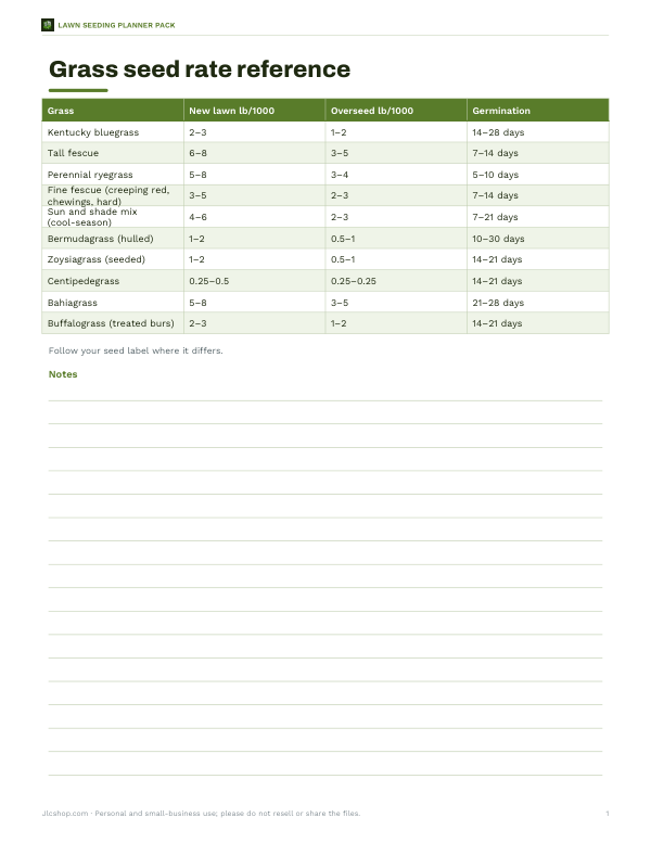 Preview of Printable Grass Seed Rate Chart